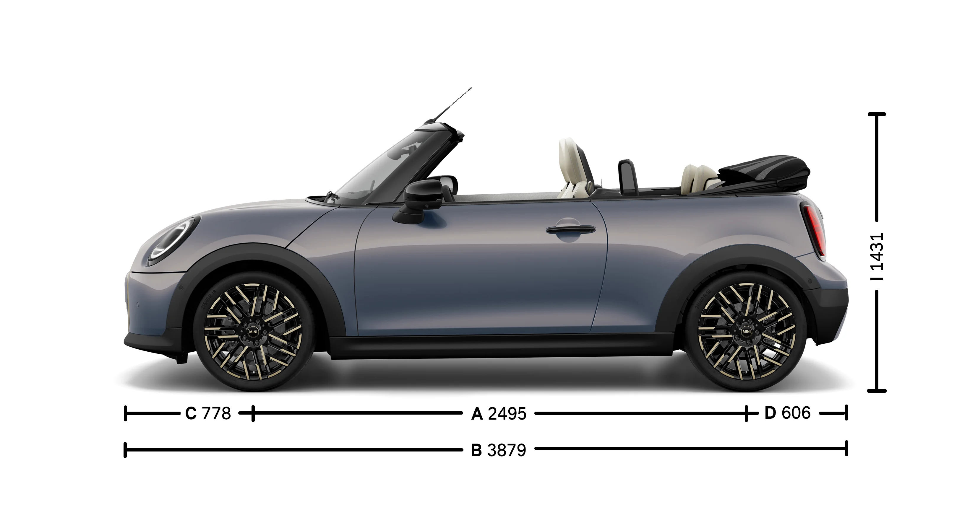 MINI Cooper Cabrio – Dimensioni – Immagine di presentazione